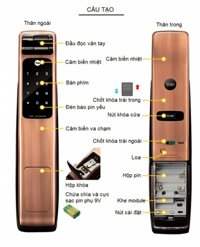 yale-ymg-40