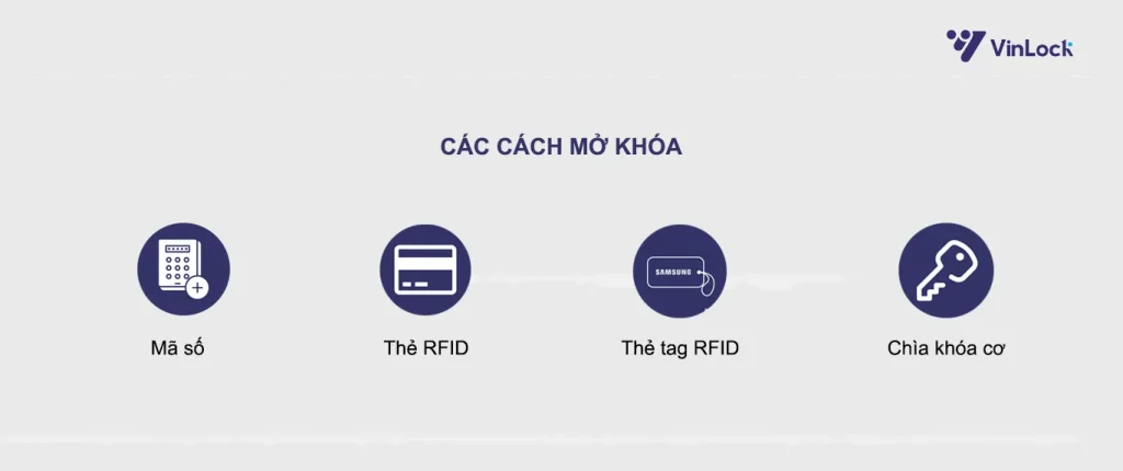 Các tính năng mở Khóa thông minh Samsung SHS P717 LMK/EN_14