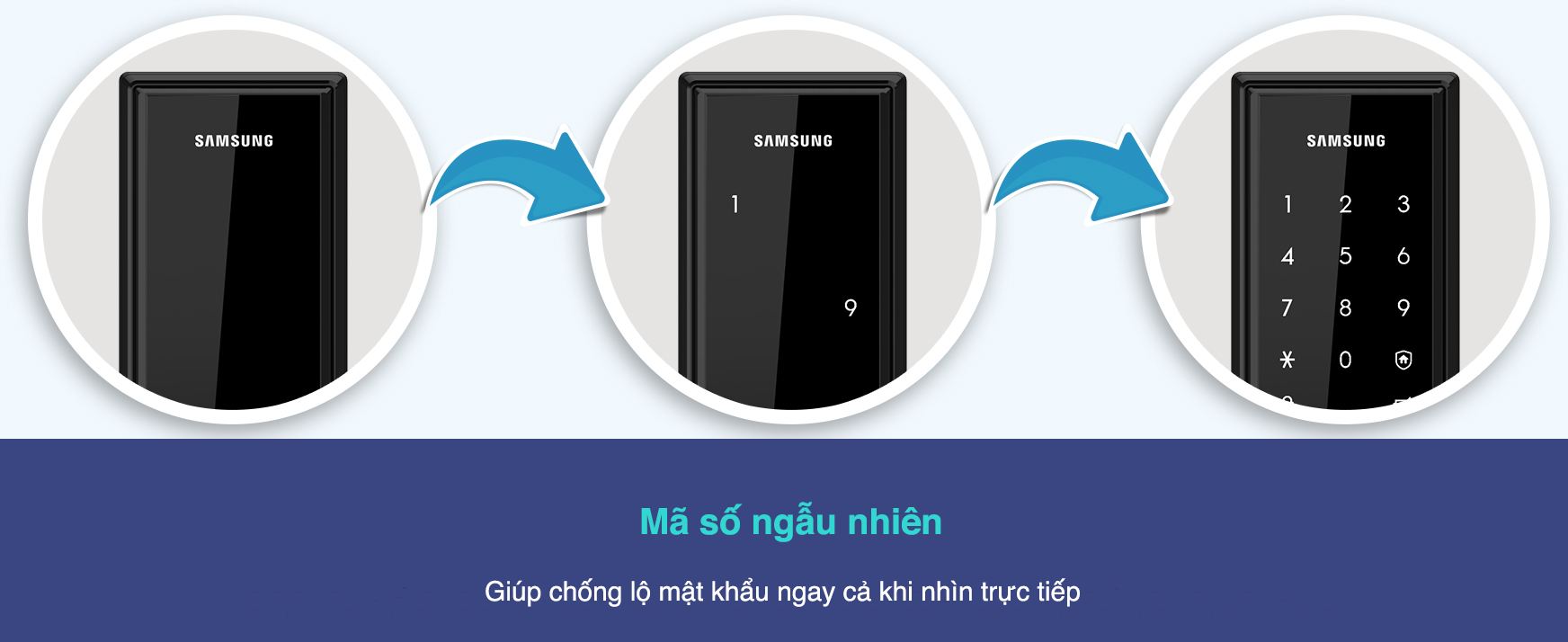 tính năng mã số ảo trên KHÓA CỬA TAY NẮM SAMSUNG SHP DH525 MK/EN