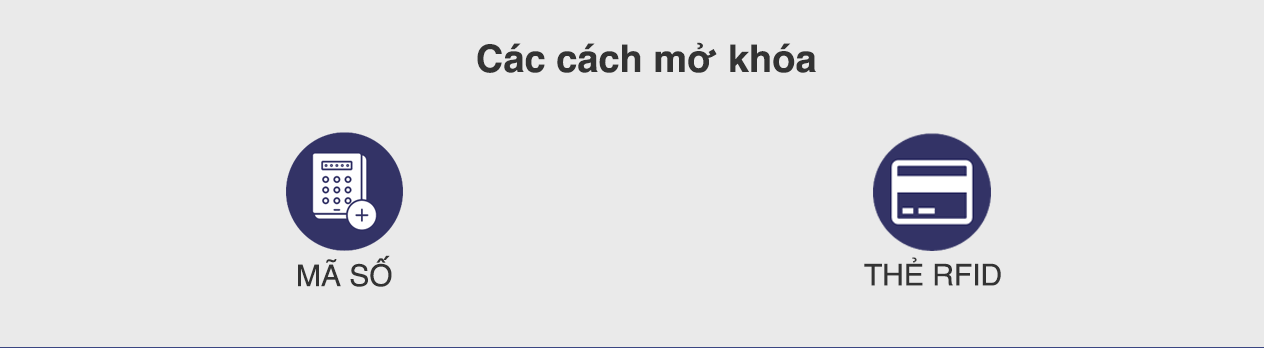 cách mở KHÓA CỬA ĐIỆN TỬ SAMSUNG SHS 1321