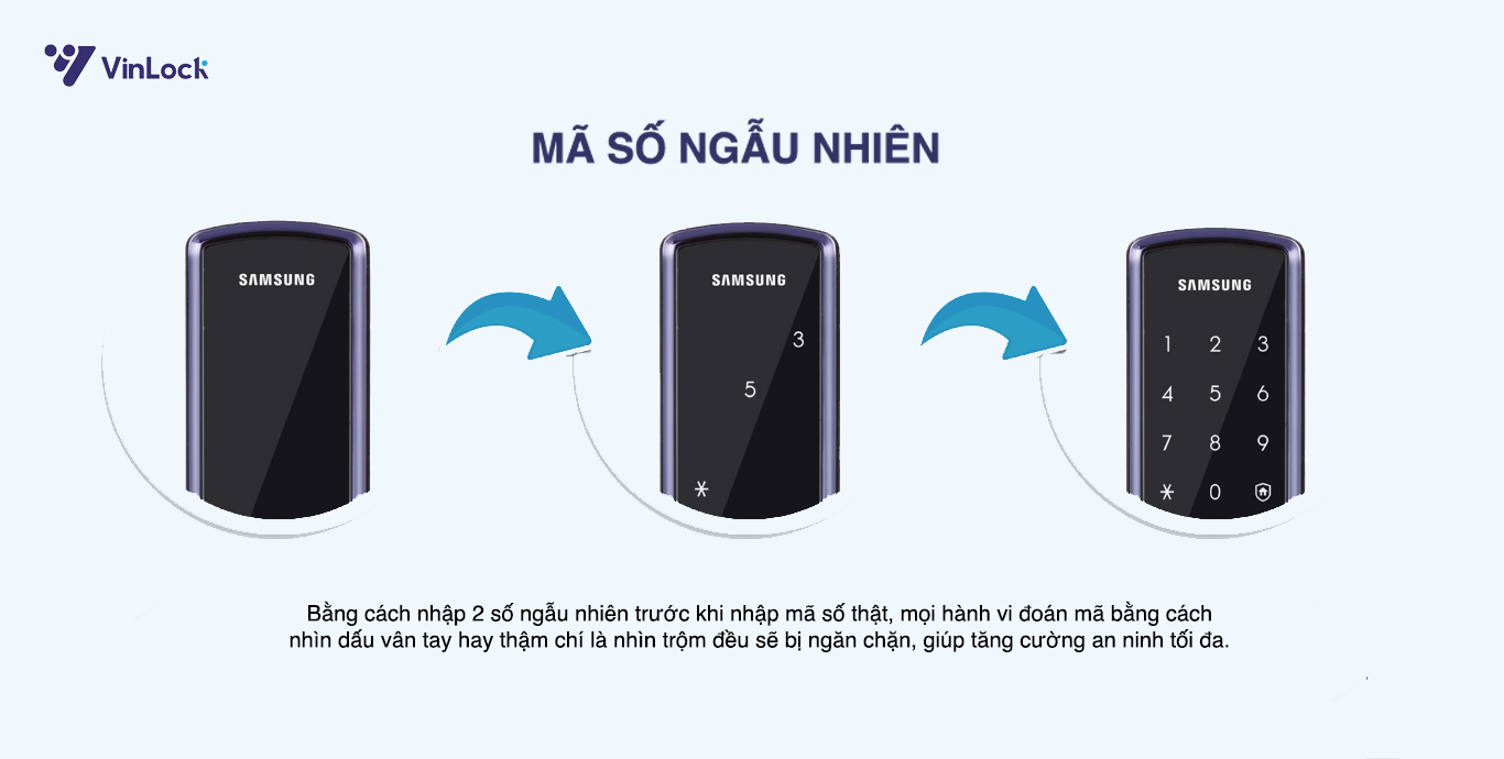 chức năng mã số ngẫu nhiên trên KHÓA CỬA ĐIỆN TỬ SAMSUNG SHS 1321