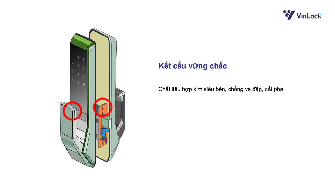 kết cấu KHÓA CỬA ĐIỆN TỬ SAMSUNG SHS P717 LMK/EN