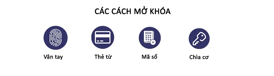 KHÓA VÂN TAY CỬA CỔNG EPIC ES F700G 6 cách mở KHÓA VÂN TAY CỬA CỔNG EPIC ES F700G