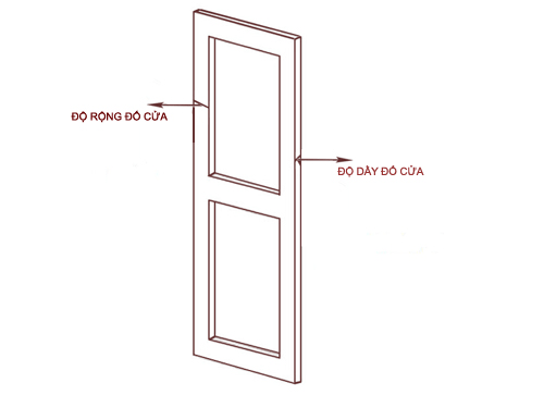 khi chọn mua khóa điện tử cần chú ý về chất liệu cửa, độ dày cửa để chọn khóa phù hợp