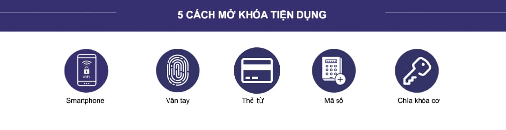 cách thức mở KHÓA CỬA VÂN TAY YALE YDM 7116 MB