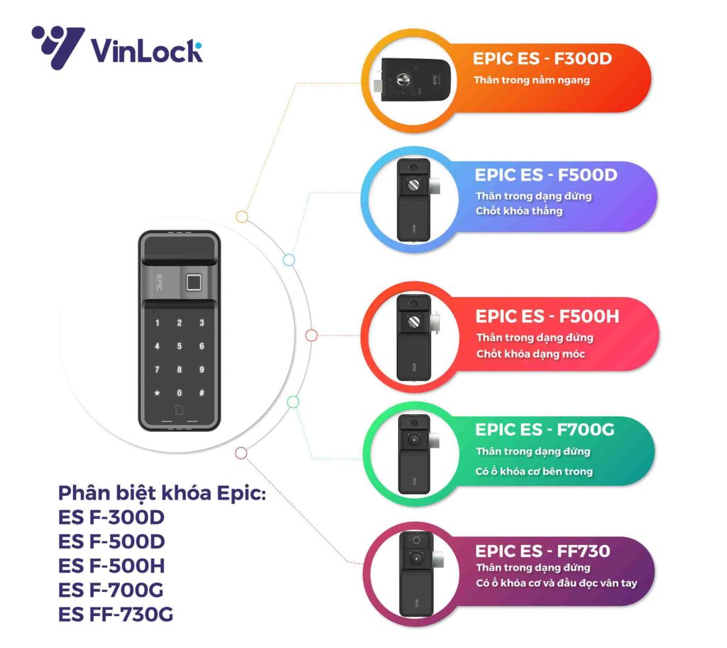 NHỮNG MẪU KHOÁ ĐIỆN TỬ EPIC ES ĐƯỢC ƯA CHUỘNG 45 KHÓA VÂN TAY 2 CHIỀU EPIC ES-FF730G