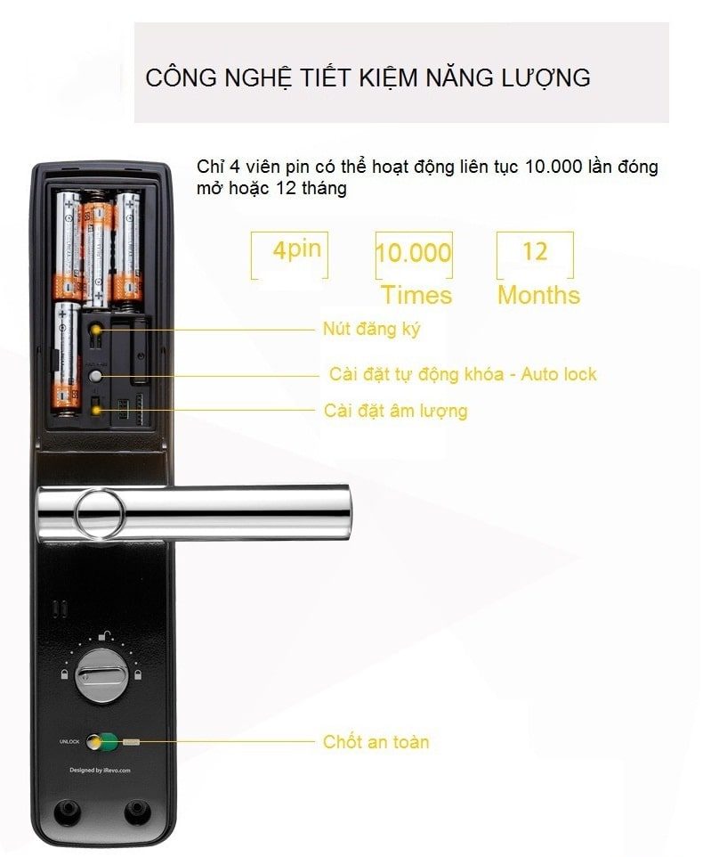 sản phẩm cửa khóa từ yale 4109