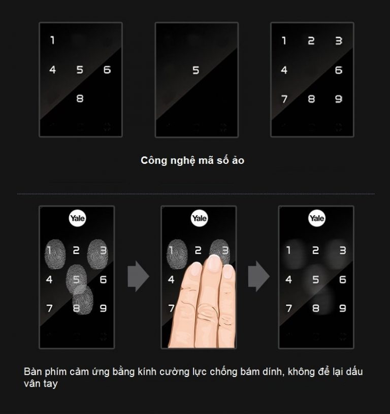 công nghệ mã số ảo của khóa điện tử Yale 4109