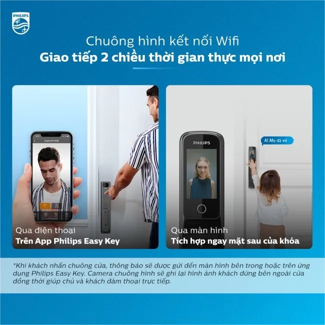 chuông hình kết nối wifi trên KHÓA THÔNG MINH CÓ CAMERA PHILIPS ALPHA-VP-5HWS_2