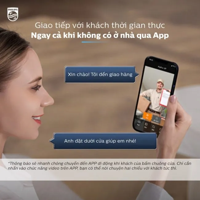 giao tiếp không kết nối mạng trên KHÓA THÔNG MINH CÓ CAMERA PHILIPS ALPHA-VP-5HWS_6