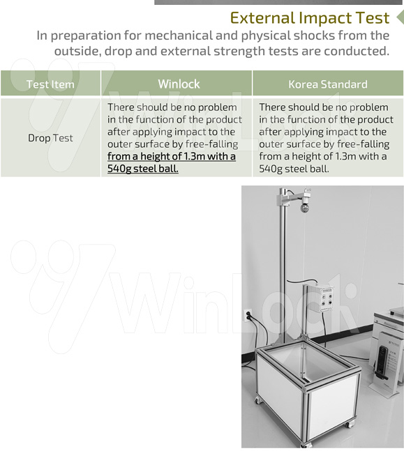 Kiểm tra chất lượng Winlock Test 5