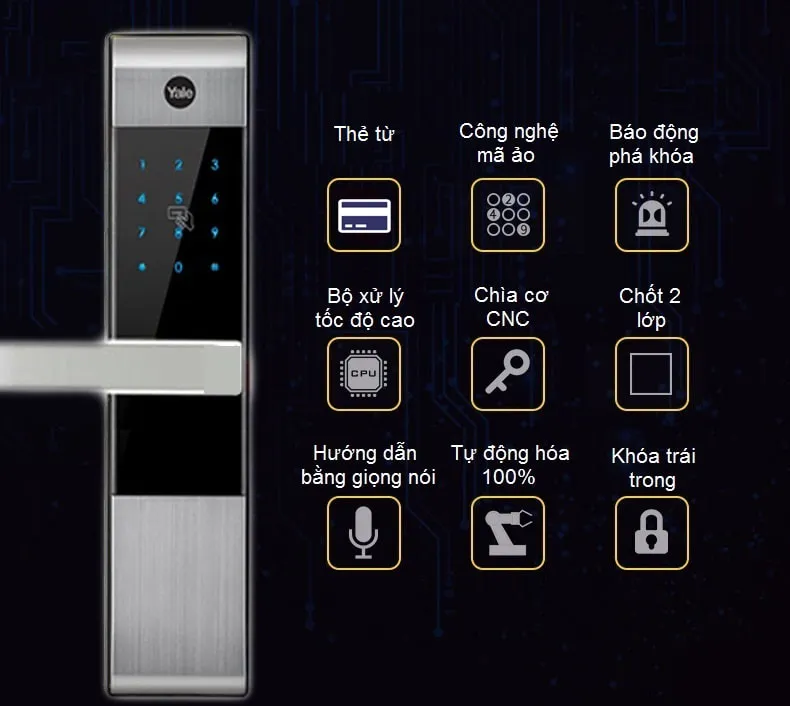KHÓA ĐIỆN TỬ YALE DƯỚI 8 TRIỆU ĐƯỢC YÊU THÍCH NHẤT 2025 6 khóa điện tử Yale dưới 8 triệu