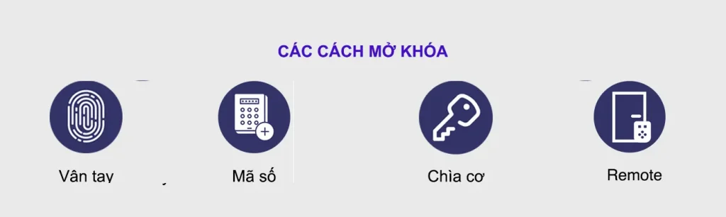 TÌM HIỂU KHÓA CỬA SAMSUNG SHS H705 CÓ TỐT KHÔNG? 2 khóa cửa Samsung SHS H705 có tốt không
