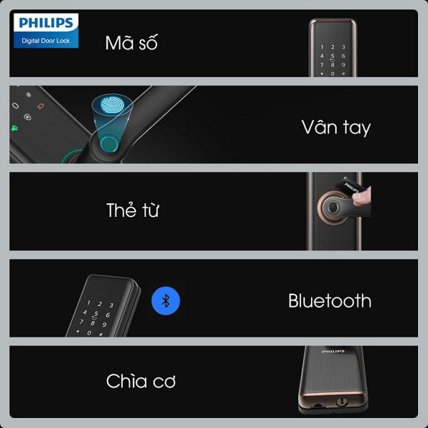 philips 7300 4
