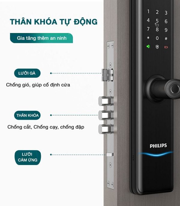 KHÓA VÂN TAY PHILIPS 7300-5