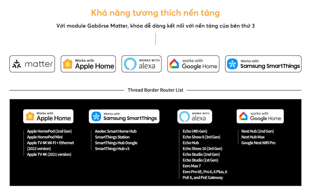 Ket noi Smarthome