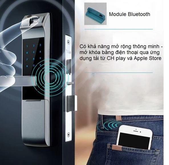 so sánh khoá vân tay Yale YDM 4190 và YMF40