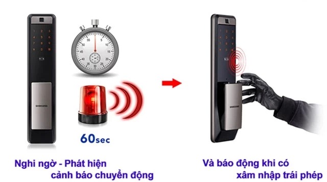 Bảo mật khoá cửa vân tay Hàn Quốc có thực sự an toàn? 3 khoá cửa điện tử Samsung có tốt không