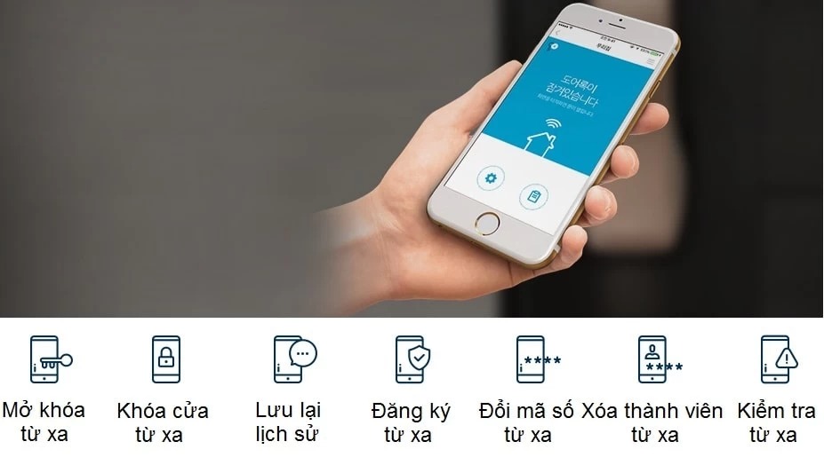 tìm hiểu khoá cửa điện tử Yale