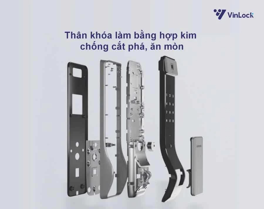 Top các thương hiệu khoá cửa vân tay Đức hàng đầu hiện nay 3 khoá cửa vân tay Đức