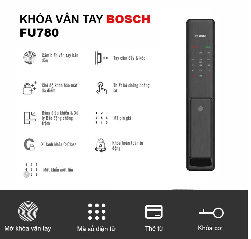 Đánh giá khoá cửa vân tay Đức tốt nhất hiện nay? Top lựa chọn đáng mua 3 khoá cửa vân tay Đức tốt nhất