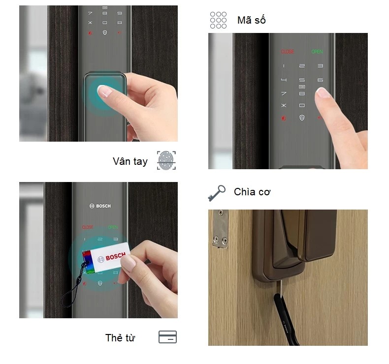 Top các thương hiệu khoá cửa vân tay Đức hàng đầu hiện nay 6 khoá cửa vân tay Đức