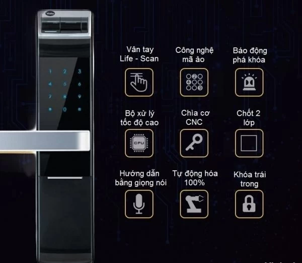 Khoá vân tay Yale chính hãng: Cách chọn mua và nhận biết sản phẩm thật 2 khoá vân tay Yale chính hãng