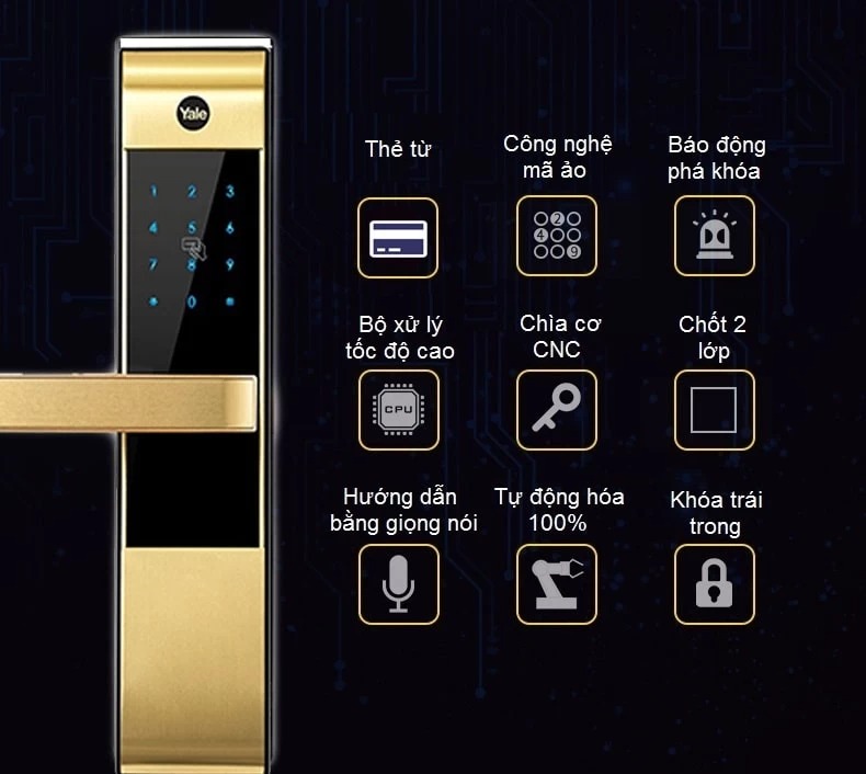 Đánh giá khoá điện tử Yale YDM 3109: Lựa chọn hoàn hảo cho ngôi nhà hiện đại 4 đánh giá khoá điện tử Yale YDM 3109