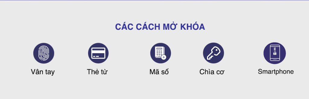 Khóa cửa Samsung tốt nhất 2026: Top 10+ mẫu đáng mua theo nhu cầu 1 khoá cửa Samsung tốt nhất