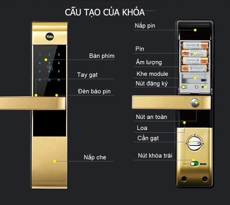 Đánh giá khoá điện tử Yale YDM 3109: Lựa chọn hoàn hảo cho ngôi nhà hiện đại 2 đánh giá khoá điện tử Yale YDM 3109