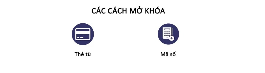 Khóa điện tử Epic ES 303 GS R cho cửa kính: Thiết kế tinh gọn, an toàn vượt trội và dễ sử dụng 3 khoá điện tử Epic ES 303 GS R cho cửa kính