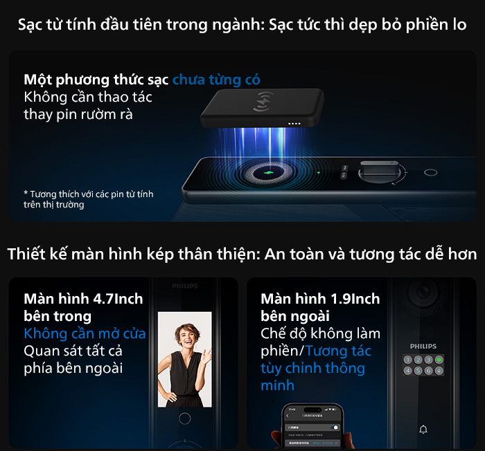 Khóa thông minh Philips DDL 902-MFVP-11HWS 12 Philips DDL902 MVP 11HWS tinh nang 3