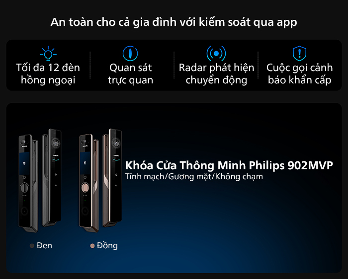 Khóa thông minh Philips DDL 902-MFVP-11HWS 11 Philips DDL902 MVP 11HWS tinh nang 4
