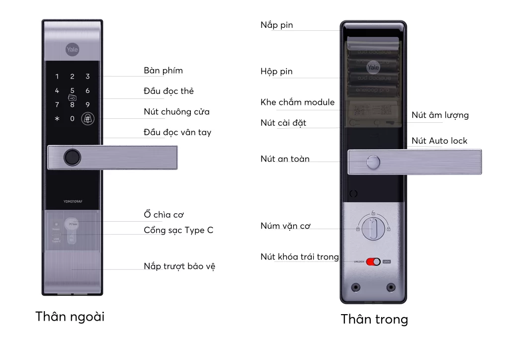 Khóa thông minh Yale YDM 3109AF MB 16 YDM3109AF Cau tao