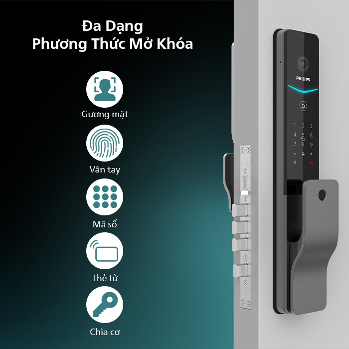 KHÓA THÔNG MINH PHILIPS DDL720-FVP-17HWS 8 philips ddl720 fvp 1